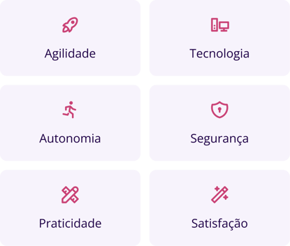 Benefícios